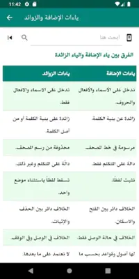 منارة الإتقان android App screenshot 13