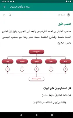 منارة الإتقان android App screenshot 5